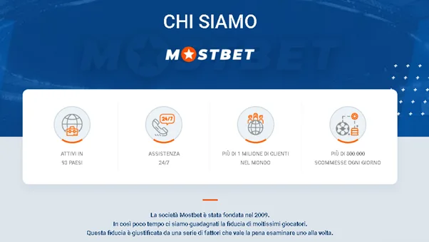 Sezione “Chi siamo” sul sito MostBet