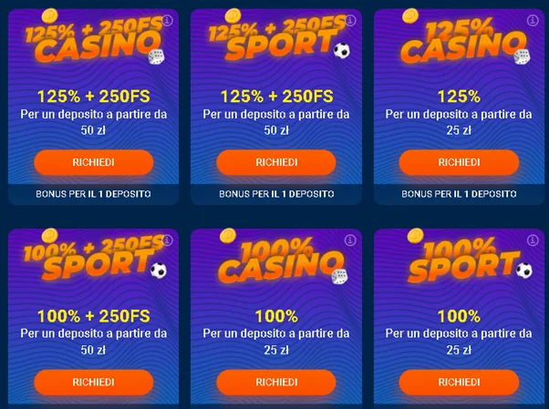 Sistema di bonus MostBet