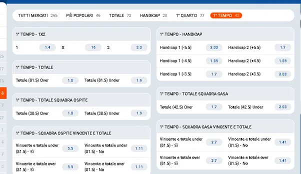 handicap e totale per eventi sportivi presso il bookmaker